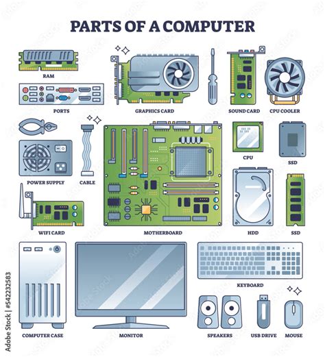 Parts of computer and PC hardware components in outline collection set ...