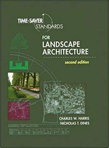 6 Essential Books Every Landscape Designer Should Own: A Complete Guide – DRAFTSCAPES