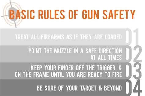 Rules & Safety – bigshotsrange