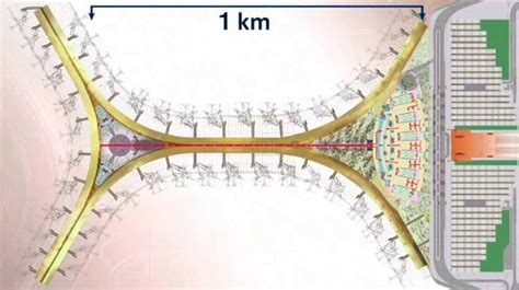 Jeddah Airport Terminal Map | Images and Photos finder