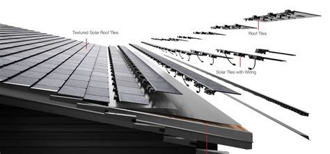 Tesla Roof Tiles | Solar Roof Tesla - New Jersey Solar Tech