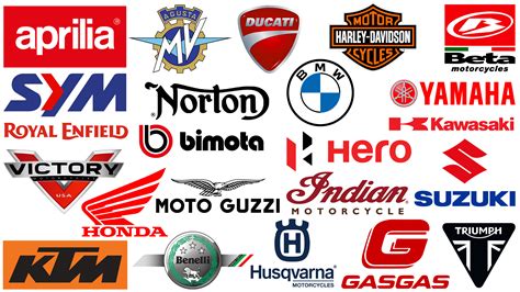 Famous Motorcycle Brands: Motorcycle Logos, Names And Meanings