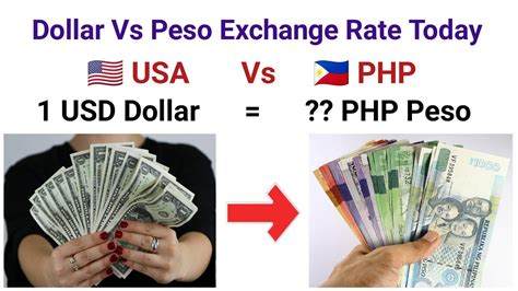 Philippines Peso To Usd