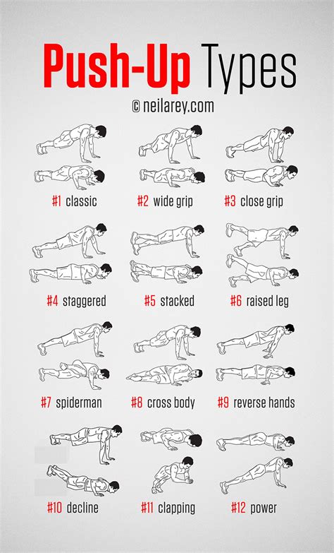 Sign in | Excersise, Push up, Workout plan