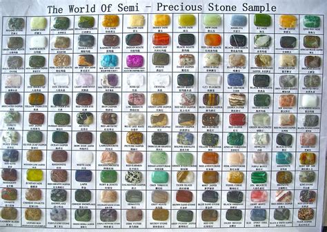 Pin by handmademart on Товары | Precious stones chart, Semi precious ...