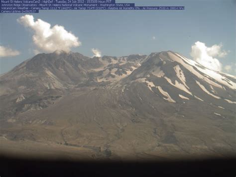 Mount St. Helens VolcanoCams | Natural landmarks, Tourism, Landmarks