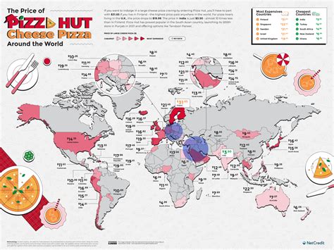 The Price of Pizza Hut and Domino’s in Every Country and State - NetCredit Blog