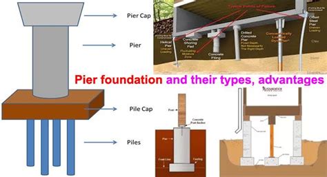 Pier foundation and their types, advantages | Pier, Design build firms ...