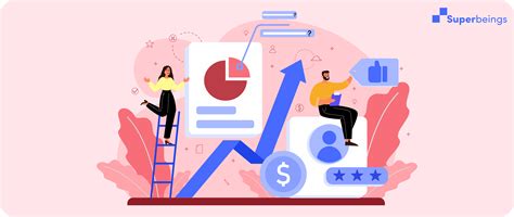 What are the 5 performance ratings? Leia aqui: What is a 5 level rating performance – Fabalabse