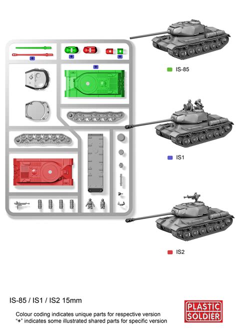 REINFORCEMENTS 15mm IS2 tank – The Plastic Soldier Company