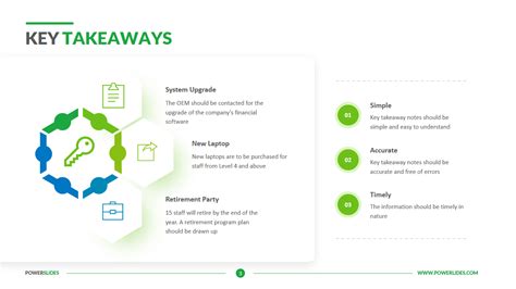 Key Takeaways Slide | Download Template | Powerslides™