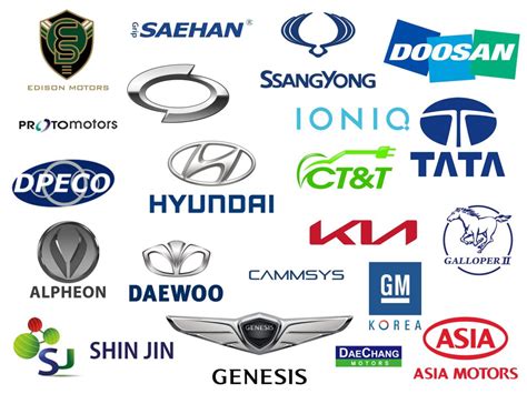 South Korean Car Brands