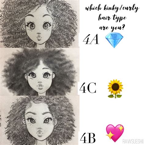 How To Draw 4c Hair - HOWTONC