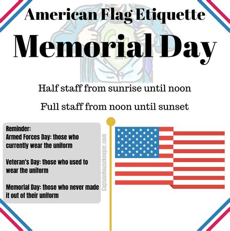 Memorial Day Us Flag Etiquette - memorialdayshub