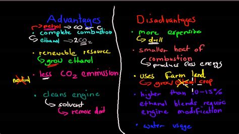 12. Advantages and disadvantages of ethanol as fuel (HSC chemistry ...