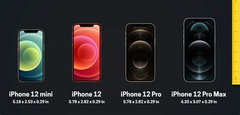 iPhone 12 mini size — here’s how small it truly is | Tom's Guide