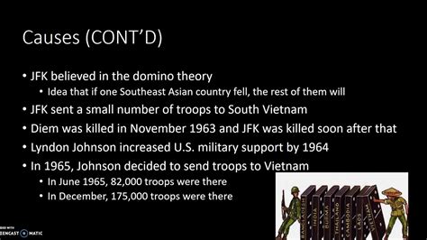 Vietnam War Causes and Effects - YouTube