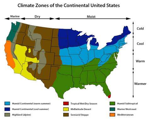 Climate Zones