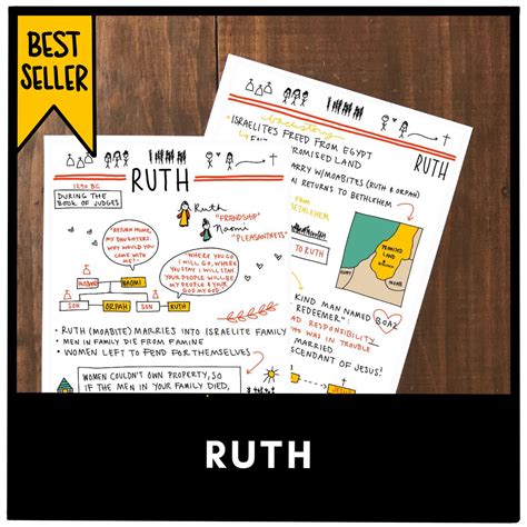 Book of Ruth Printable Summary for Bible Study