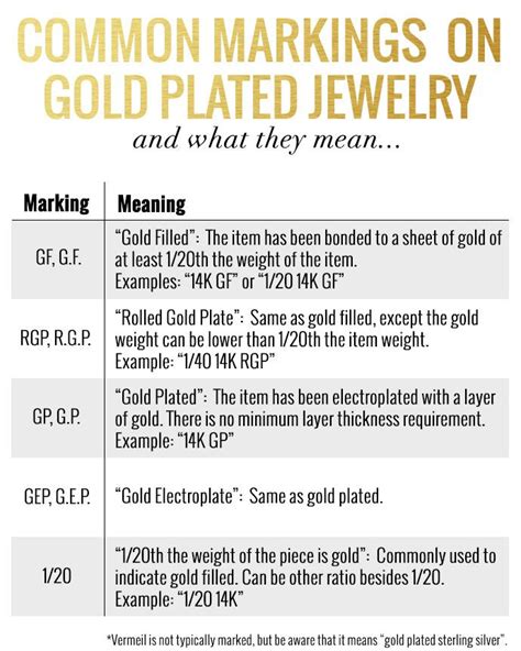 Interesting Facts About Gold Jewelry I Bet You Didn't Know | Jewelry facts, Costume jewelry ...