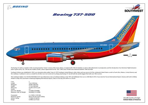 Boeing 737-500 Southwest Airlines