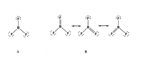 Drawing Lewis Structures Resonance Structures Chemistry