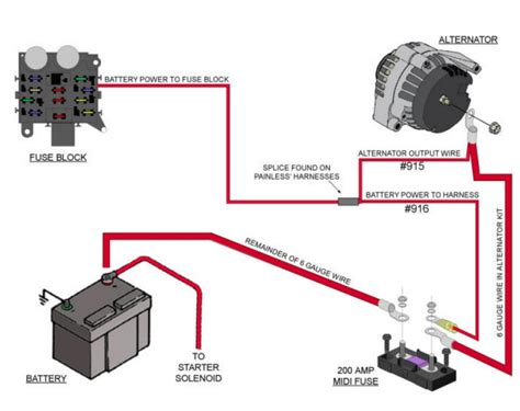 Wiring Diagram Alternator To Battery - 4K Wallpapers Review