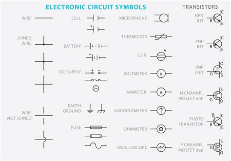 Wire Symbol Circuit