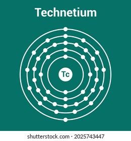 Bohr Model Technetium Atom Electron Structure Stock Vector (Royalty Free) 2025743447 | Shutterstock