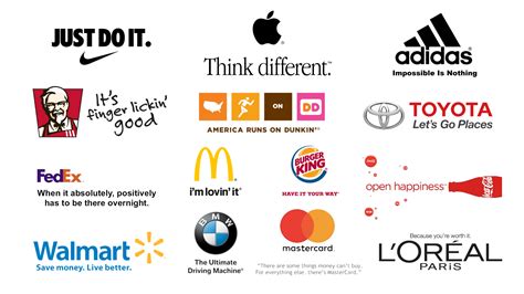 Famous Slogans And Logos