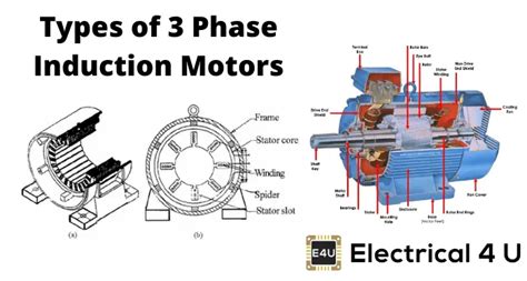 Types Of Three Phase Motor Starters | Webmotor.org