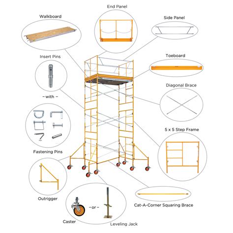 Bil-Jax® Scaffolding Outriggers