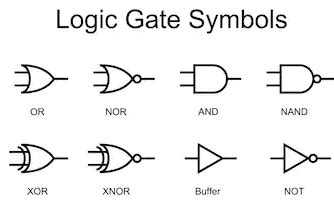 What is a logic gate? - Electrical Engineering Stack Exchange