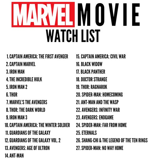 Marvel Movie Series in Chronological Order | Family Movie Night - Carolina Charm