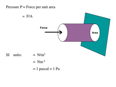 PPT - Pressure P = Force per unit area = F/A SI units : = N/m 2 PowerPoint Presentation - ID:2617419