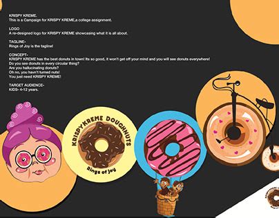 Krispy Kreme Design Projects :: Photos, videos, logos, illustrations and branding :: Behance