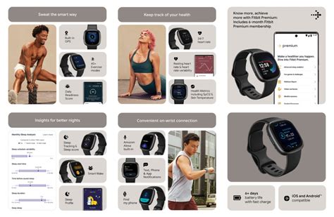 Fitbit Sense 2, Versa 4 and Inspire 3 launched in India starting at Rs. 8999