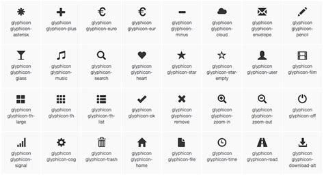 Bootstrap Edit Icon at Vectorified.com | Collection of Bootstrap Edit ...