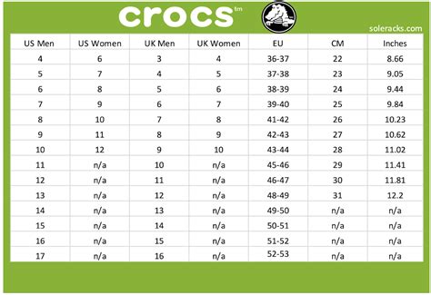 Unisex Crocs Size Chart on Sale | www.flextechnologies.com