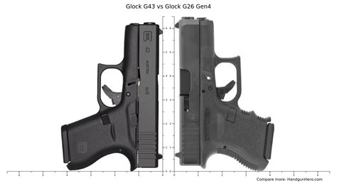 Glock G43 vs Glock G26 Gen4 size comparison | Handgun Hero