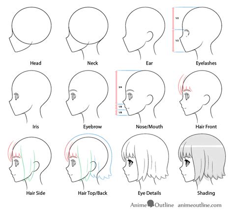 How to Draw Anime Face Side View (With Proportions) - AnimeOutline