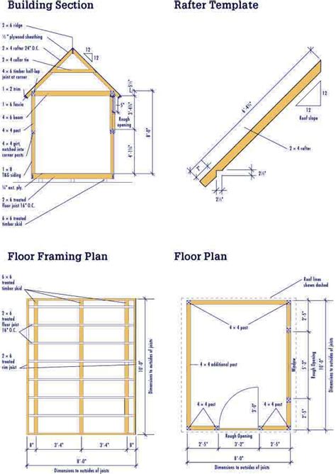 The Best Outdoor Storage Building Plans – Fun and Easy To Build | Shed ...