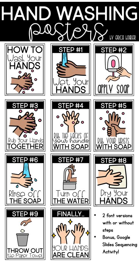 Hand Washing For Kindergarten