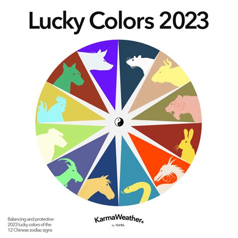 Chinese New Year 2023 Lucky Color – Get New Year 2023 Update