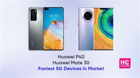 Old Huawei 5G phones still ruling Chinese smartphone market - Huawei Central