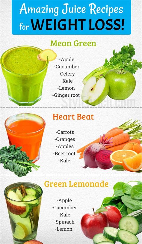 Juice Diet Recipes For Quick Weight Loss | Recipe Topics