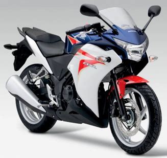 Motorcycles Updates: Honda CB250R review 2012