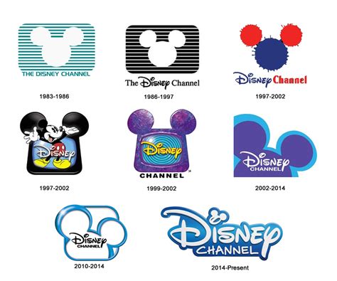 Disney Channel Logo Evolution | Learning logo, Disney channel, Logo ...