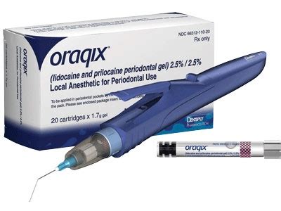 Oraqix Subgingival Anesthetic from Dentsply Sirona Preventive ...