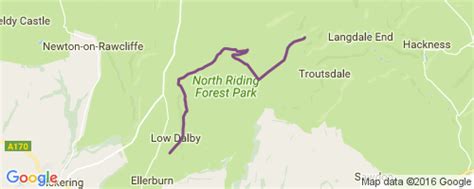 Dalby Forest Drive Mountain Bike Trail - Scarborough